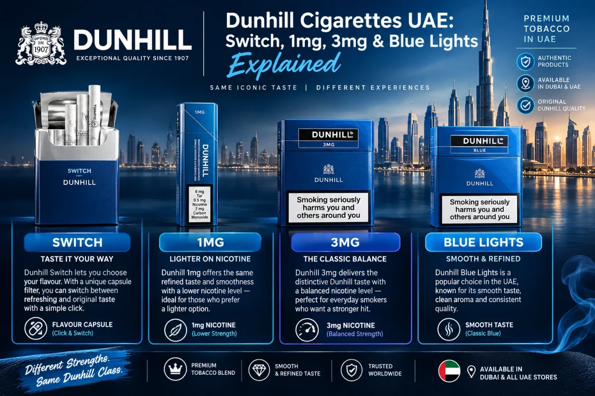 Dunhill cigarettes UAE Switch 1mg 3mg and Blue Lights explained
